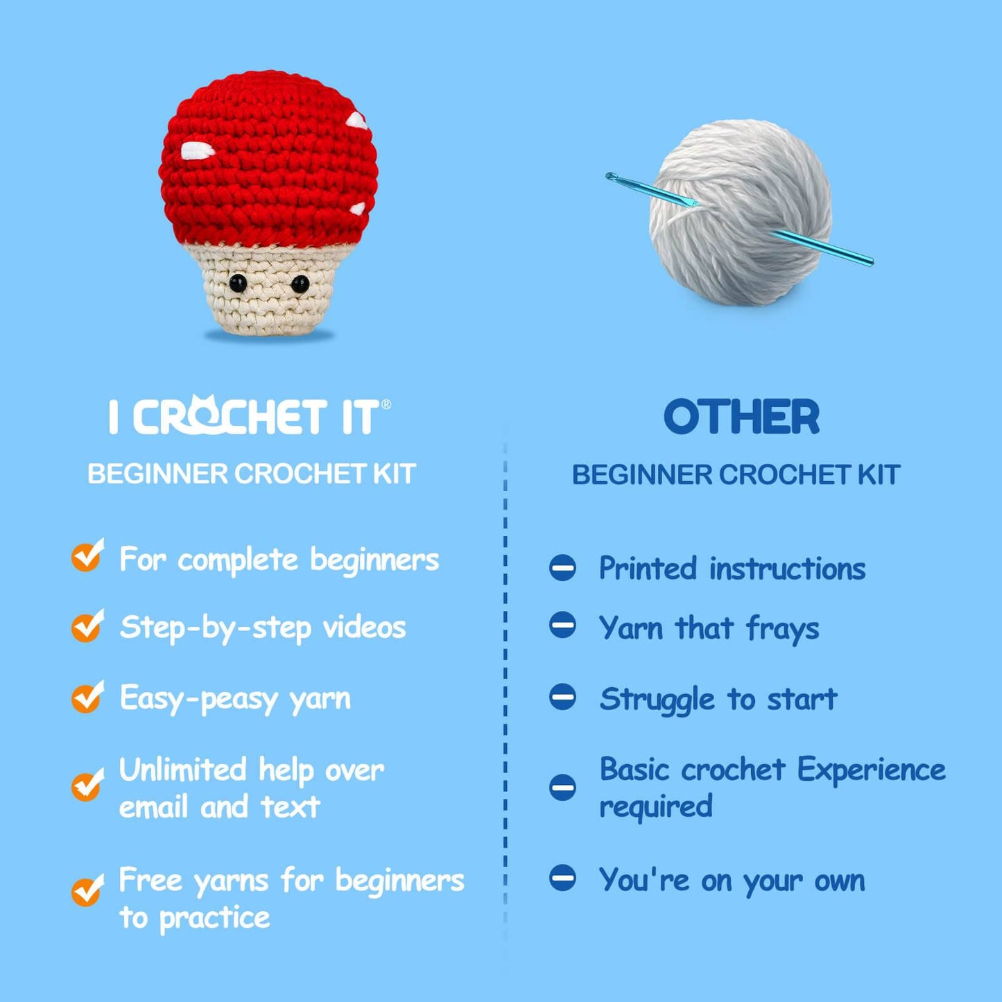 Whimsical Mushroom Dotty Crochet Kit for Beginners - ICrochetIt