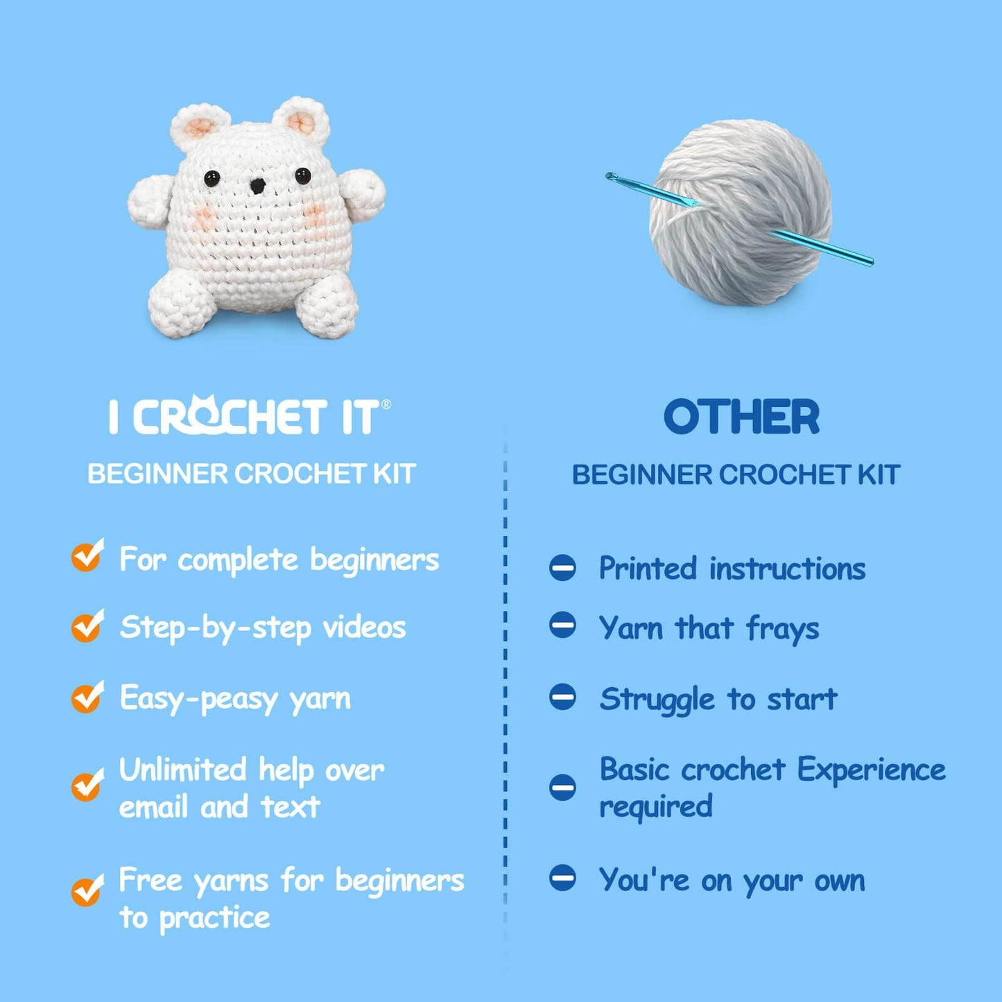 Beginner white bear Luna crochet DIY set - ICrochetIt