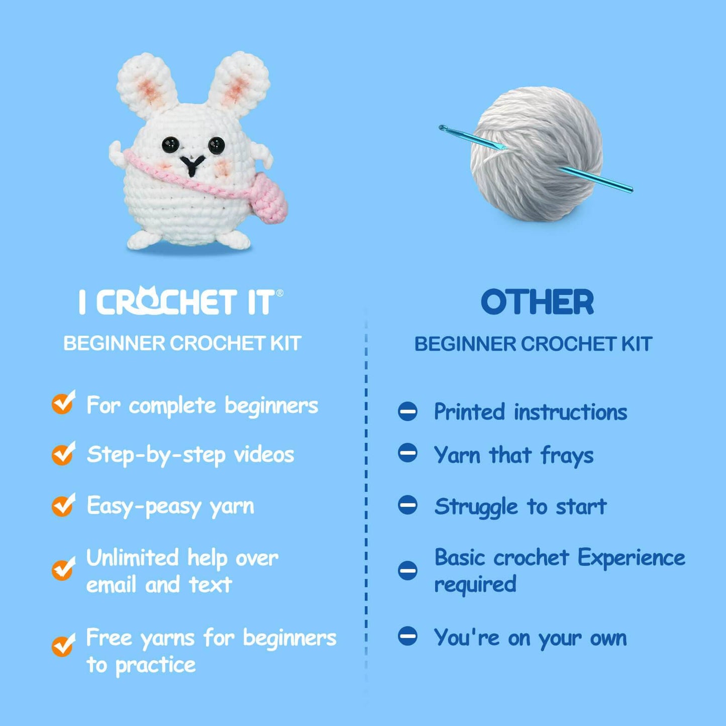 Essential for Beginners | Backpack Rabbit Rebecca Crochet Kit - ICrochetIt