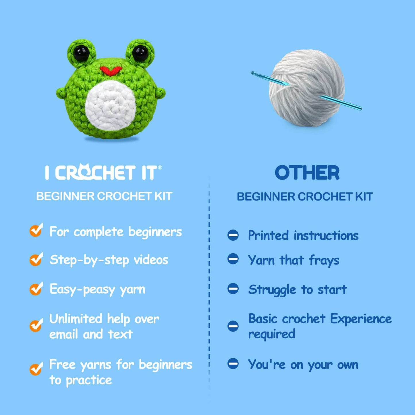 Jolly Jasper Frog Crochet Kit for Beginners - ICrochetIt