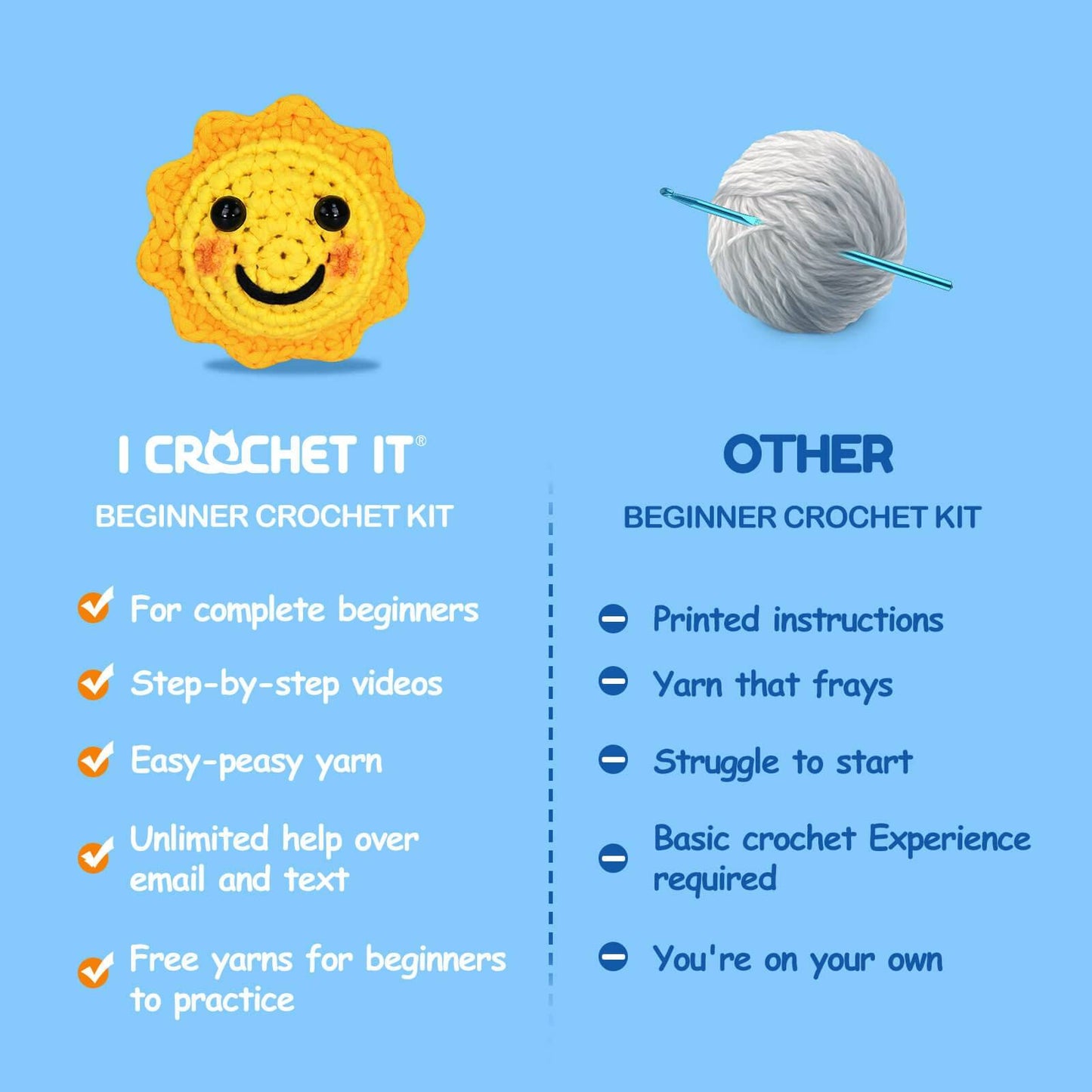 Radiant Sun Finley Crochet Kit for Beginners - ICrochetIt
