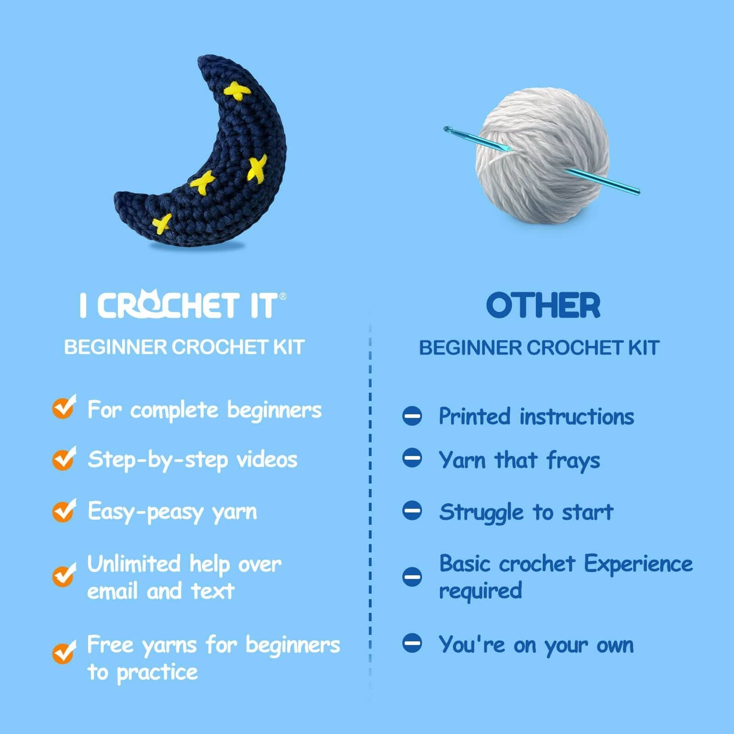Cute Moon Serenity | Crochet Kit For Beginner + - ICrochetIt