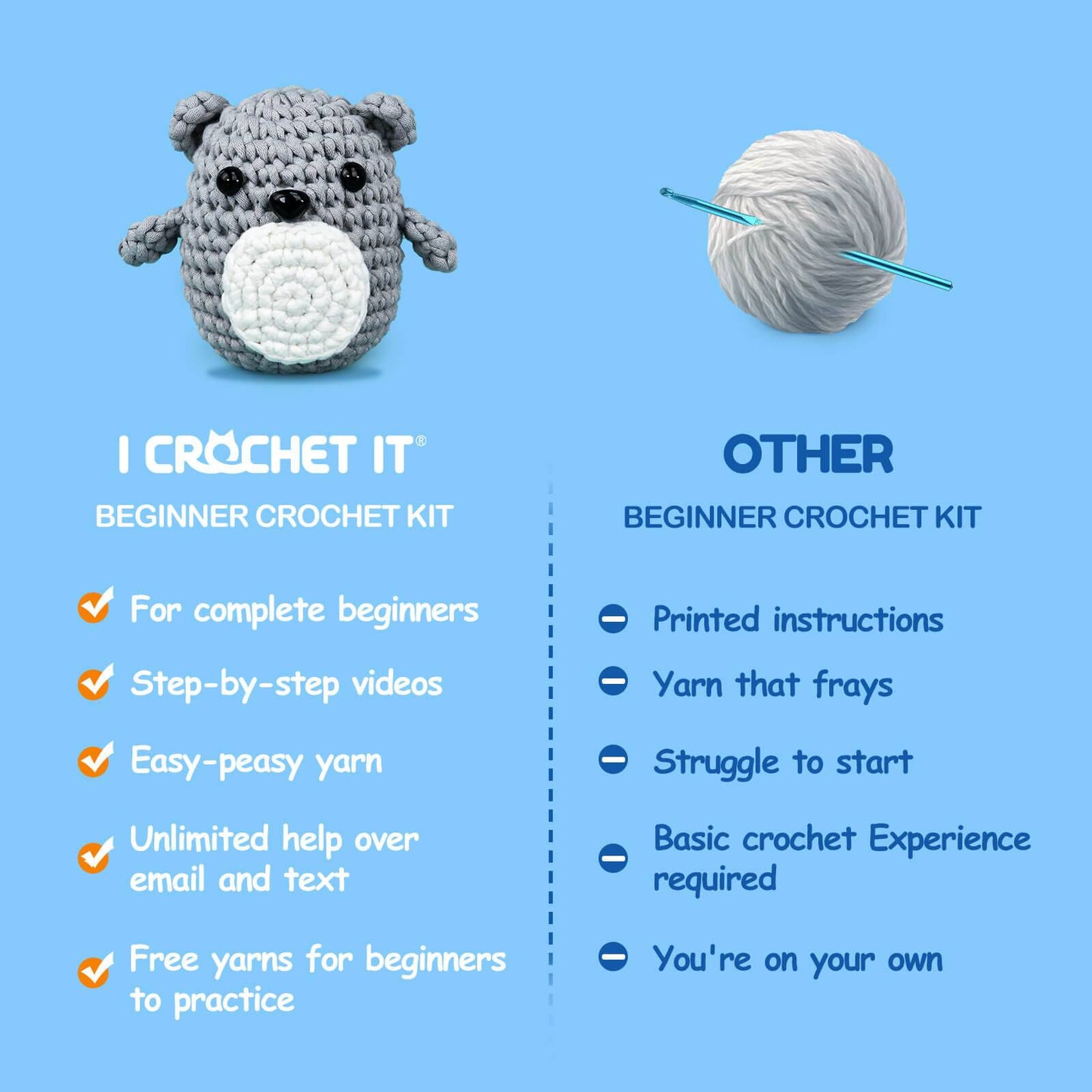 Koala Paddy Crochet Kit for Novices - ICrochetIt