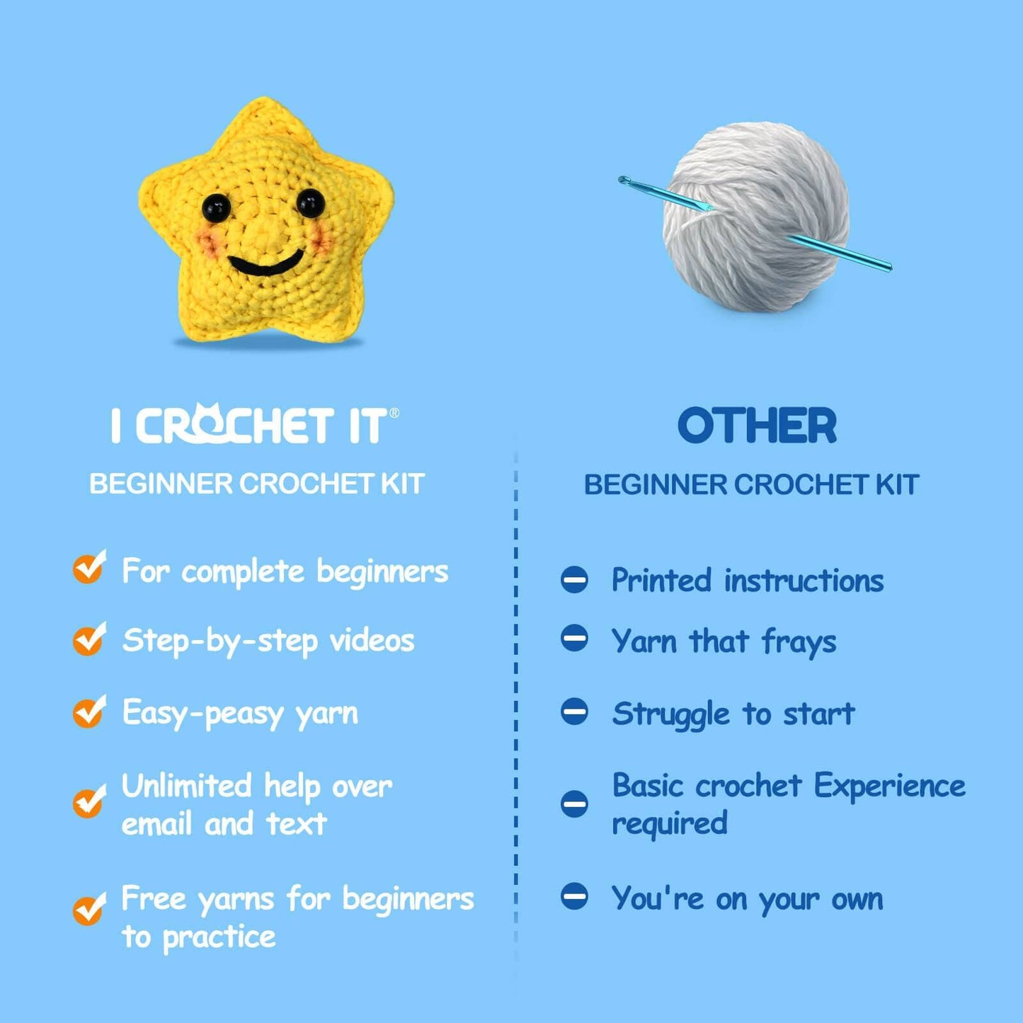 Star Harkle Crochet Kit for Beginners - ICrochetIt