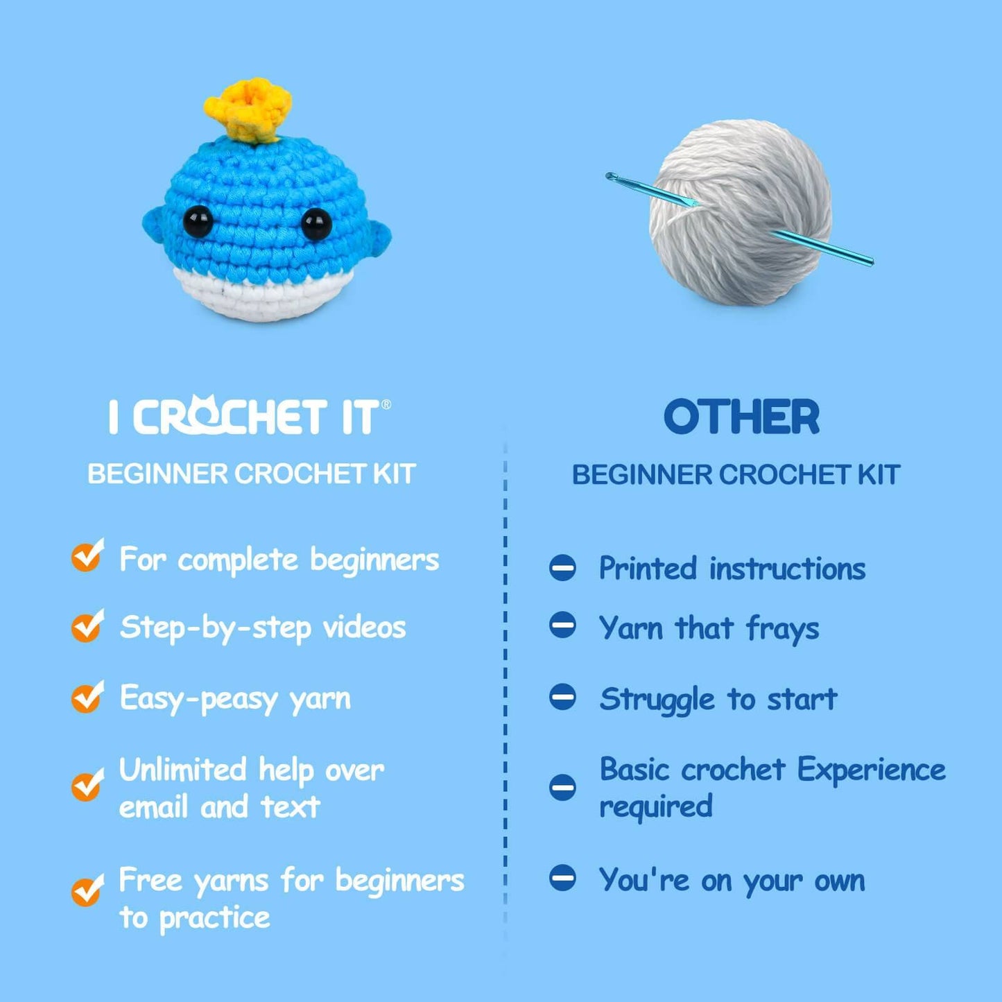 Blue Whale Bobi crochet | kit for beginners - ICrochetIt