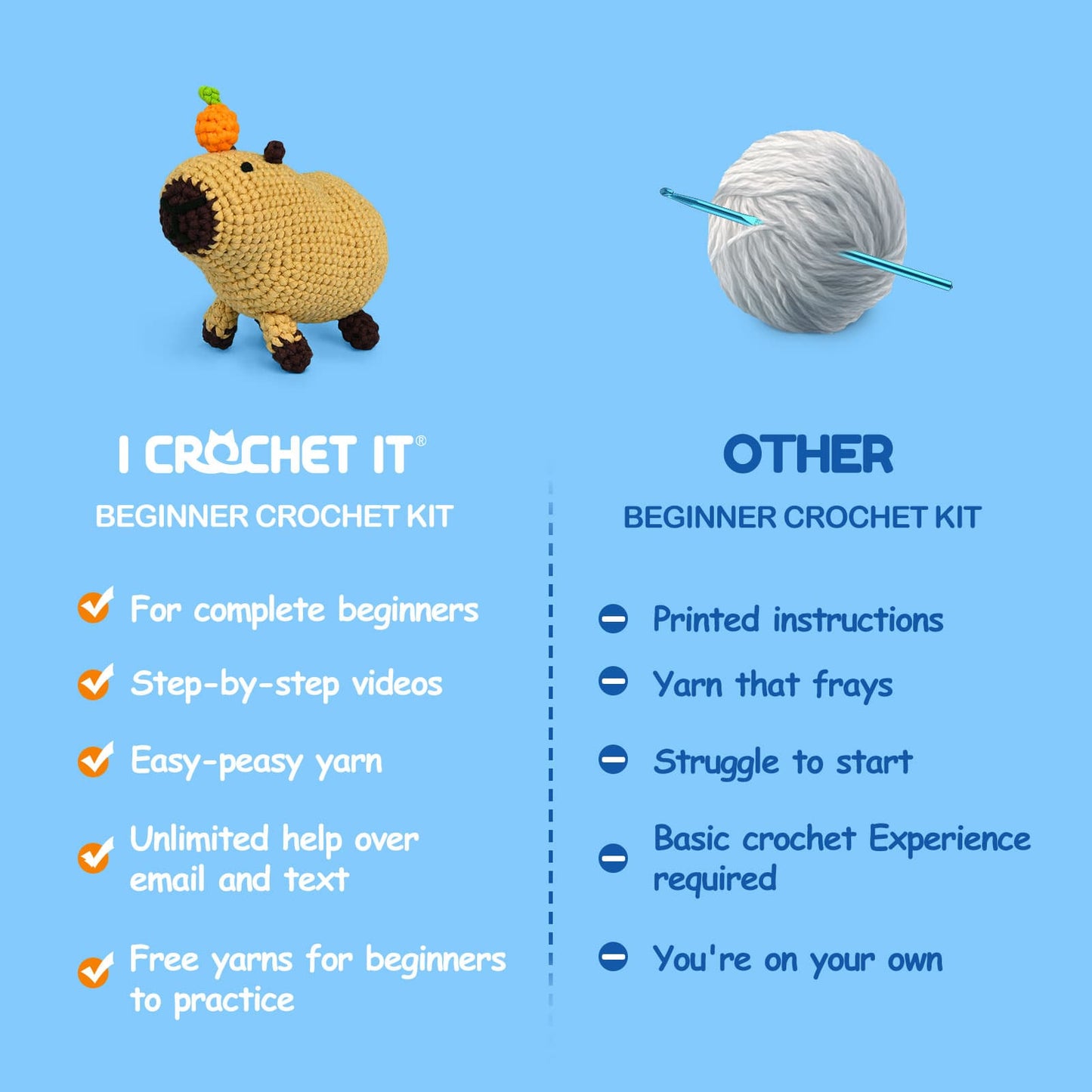Adorable Capybara Oyen | Beginner Crochet Kit - ICrochetIt