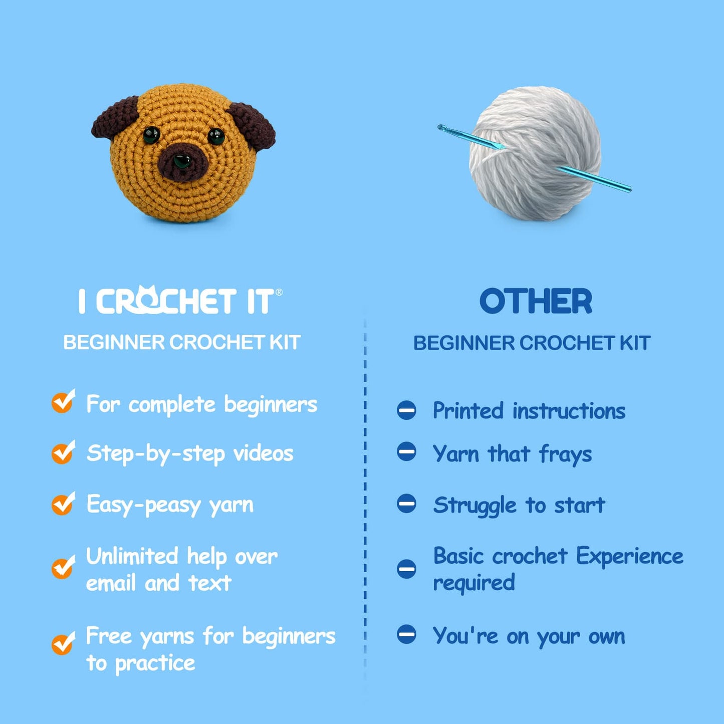 Dog Nabati Inspired Beginner Crochet Kit - ICrochetIt