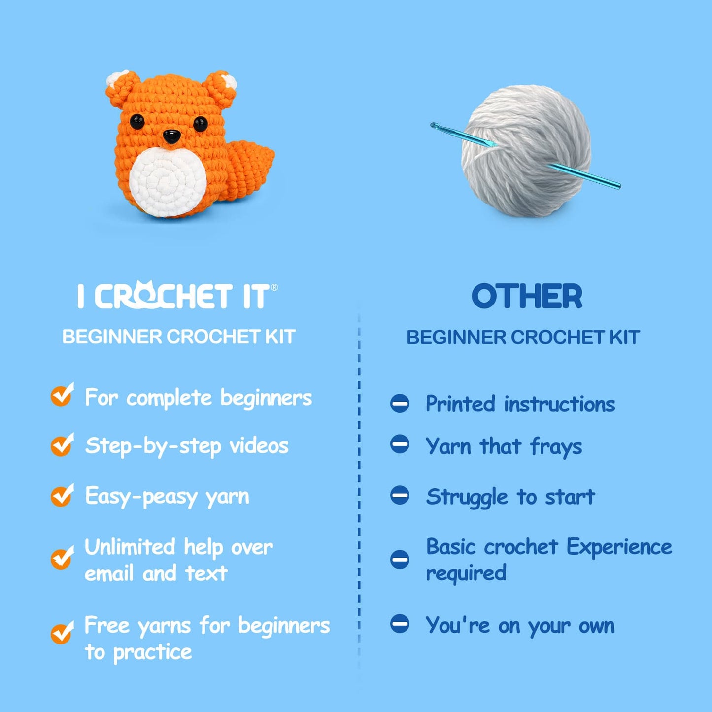 Creative Fox Nick Beginner Crochet Kit - ICrochetIt