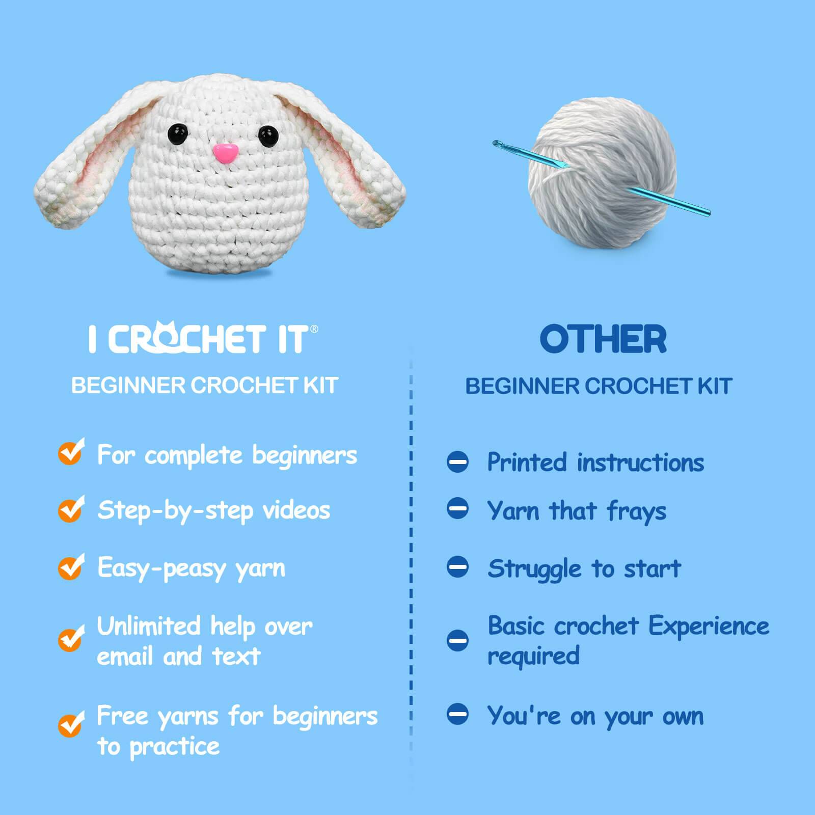 Easter Joy Huddles Bunny Crochet Kit - ICrochetIt