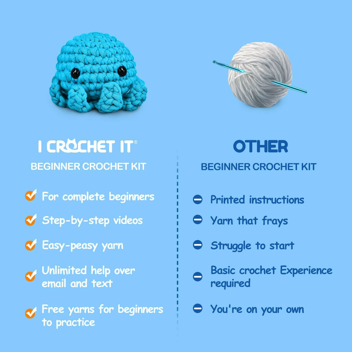 Waka Blue Octopus | Crochet Kit for Beginners - ICrochetIt